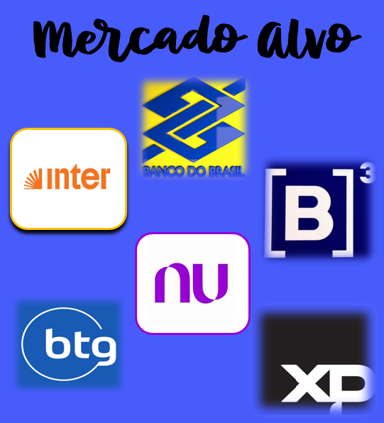 Patrocinadores