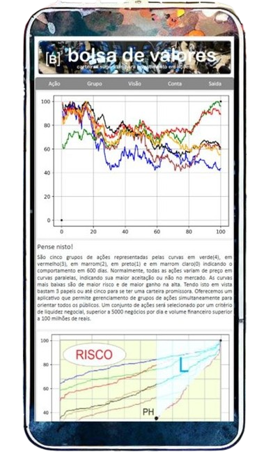 Ações